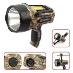 COB LED SPOTLIGHT RECHARGEABLE