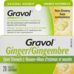 GRAVOL ANTINST NAT.SOURC