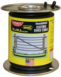 INSULATED UNDERGROUND CABLE 15-M