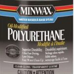 POLYURETHANE CLEAR GLOSS 946-ML