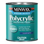 POLYCRYLIC MATTE FINISH 946-ML