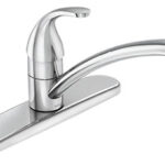 LAVATORY FAUCET ADLER CHROME