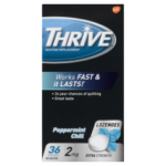 THRIVE NIC LOZ  MINT 2MG  36CT
