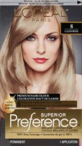 PREFERENCE 8 MED BLONDE