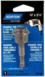 CUT-OFF BLADE MANDREL 3/4 - 2 1/4IN