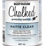 CHALKED MATTE PAINT TOP COAT 887-ML