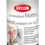 Uv-Resistant Clear Matte 312-Gr — Case of 6